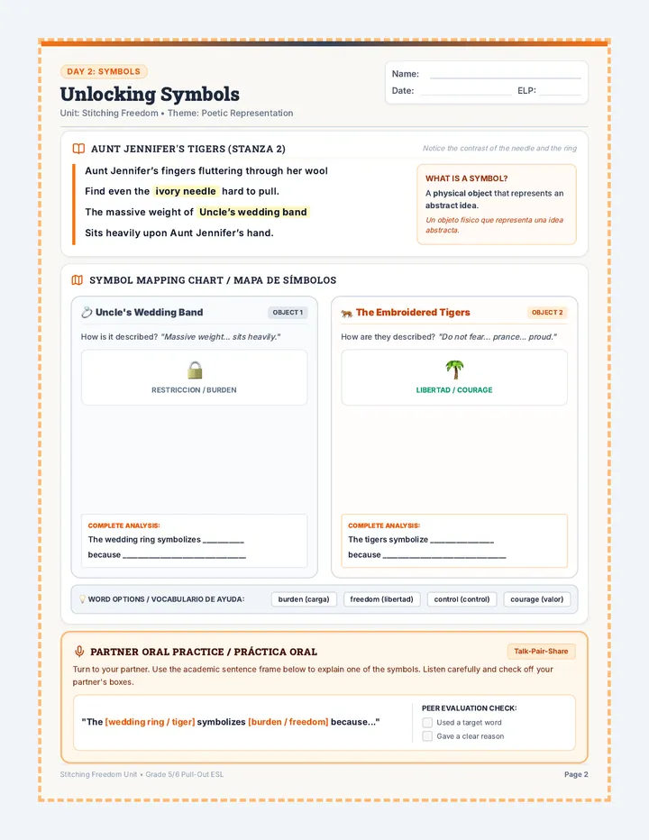 Unlocking Symbols Worksheet