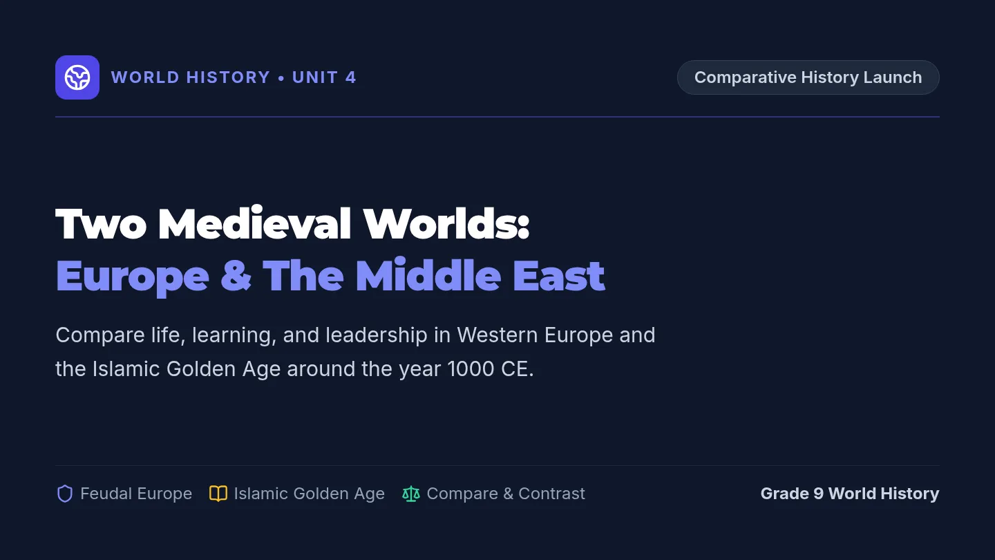 Two Medieval Worlds Presentation Slides