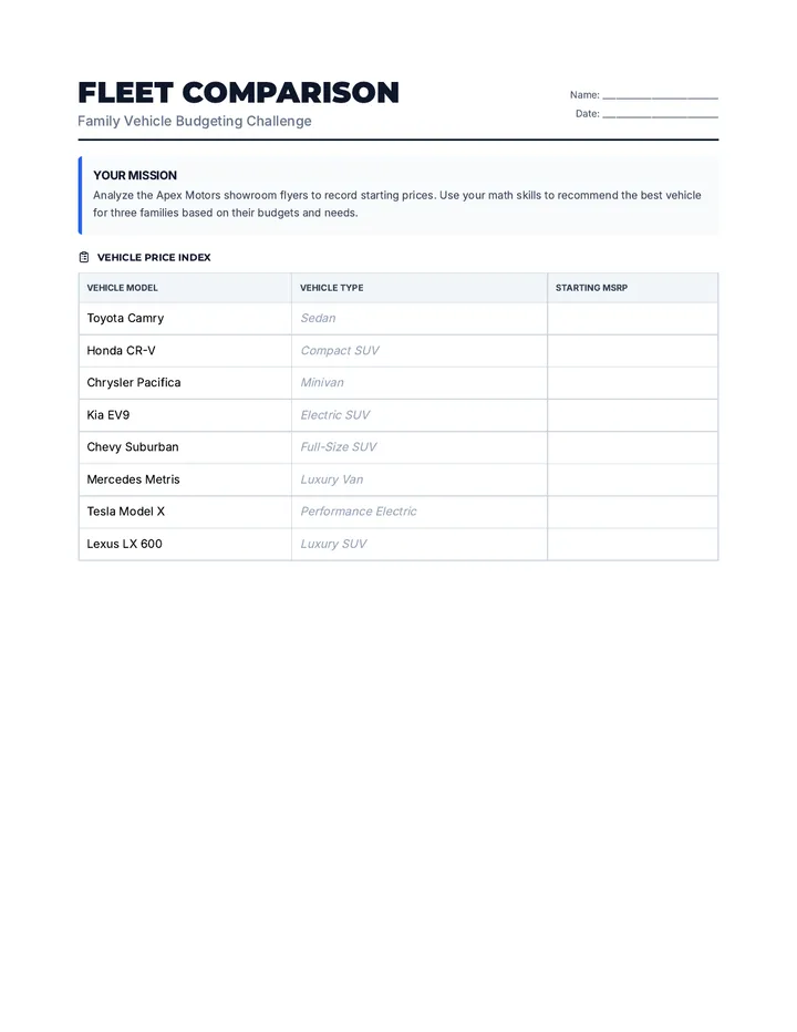 Fleet Comparison Worksheet