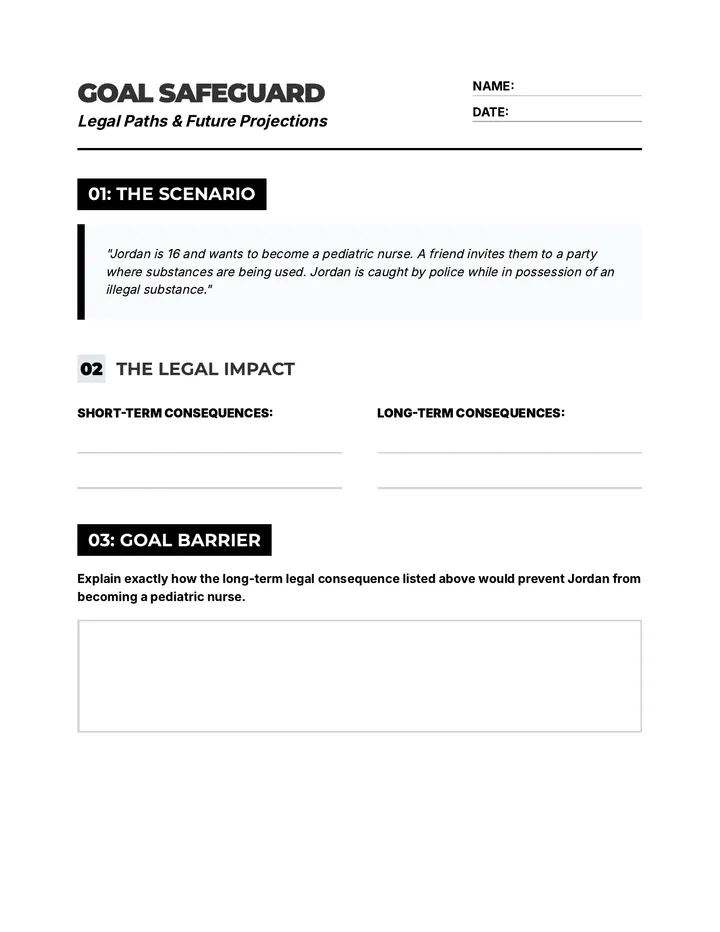 Goal Safeguard Worksheet