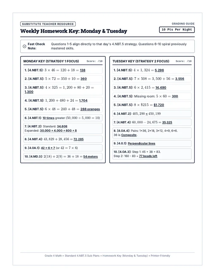 Weekly Homework Answer Key