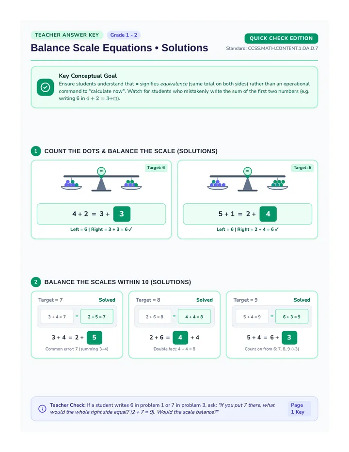 Balance Scale Equations Answer Key
