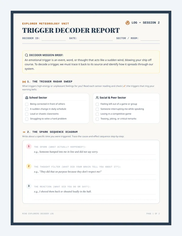Trigger Radar Tracker