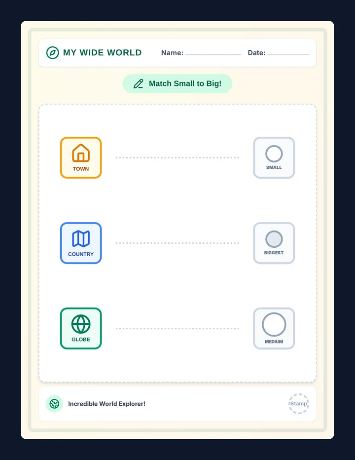 Earth Nesting Worksheet