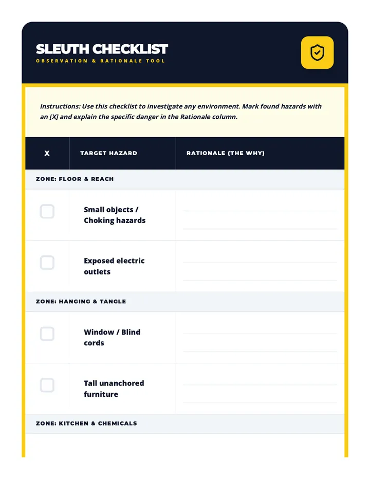 Safety Sleuths Hazard Checklist