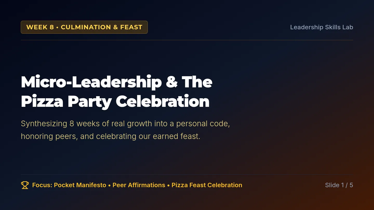 Milestone Celebration Slides