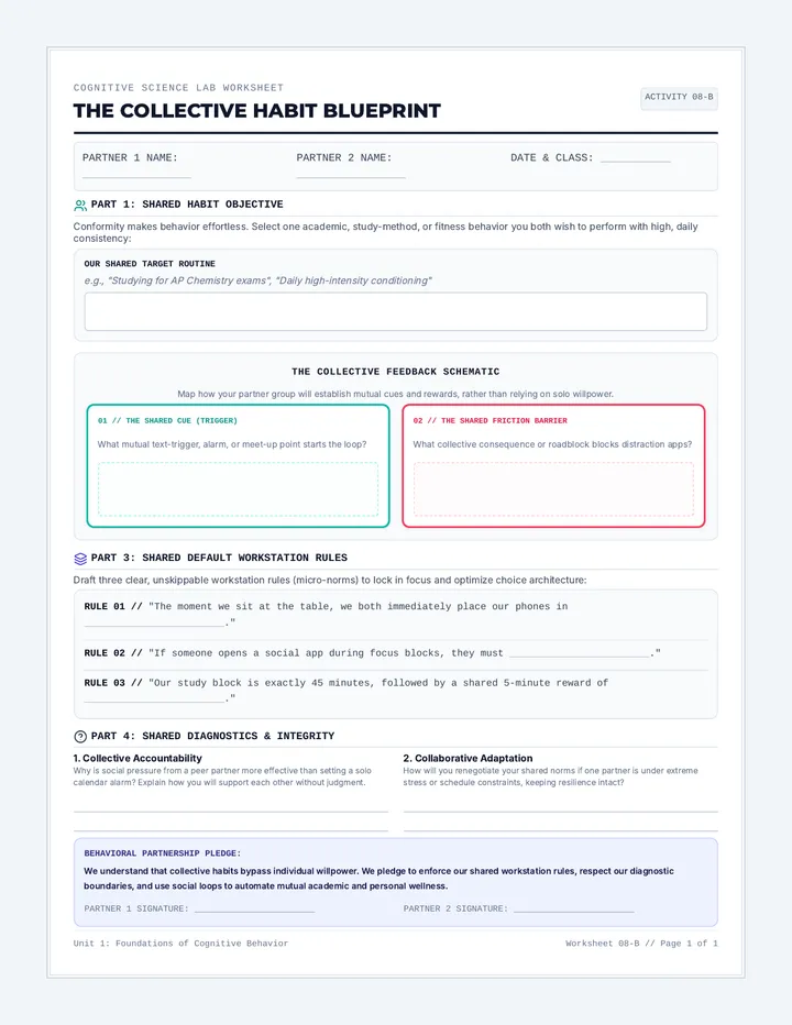 The Collective Habit Blueprint