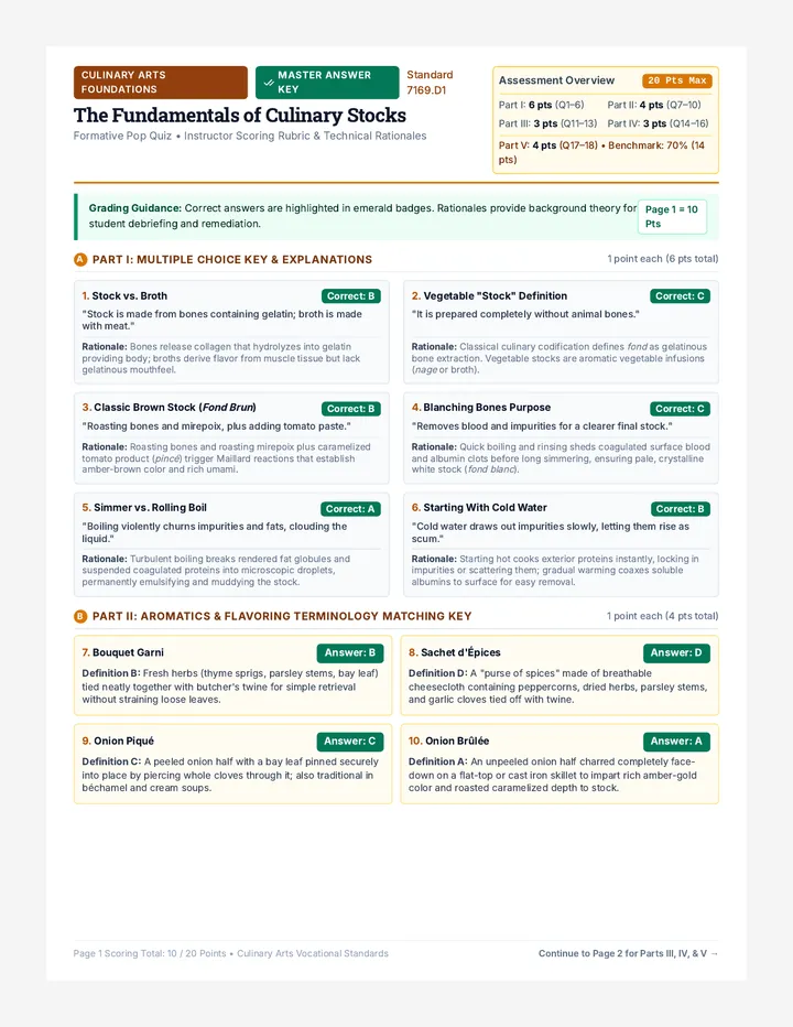 Culinary Stocks Answer Key