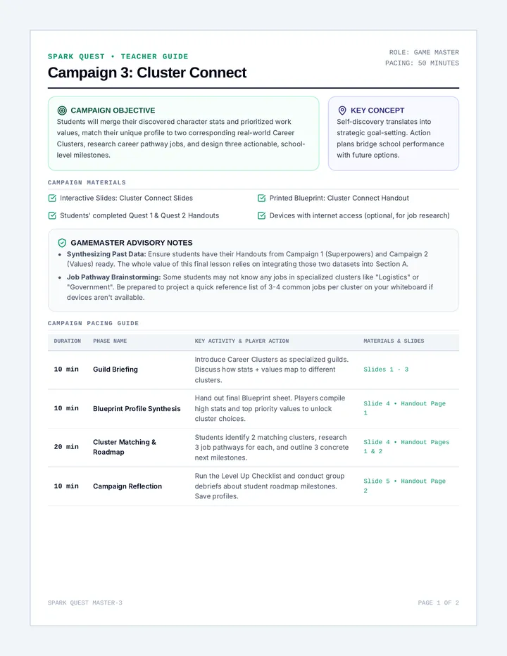 Cluster Connect Teacher Guide
