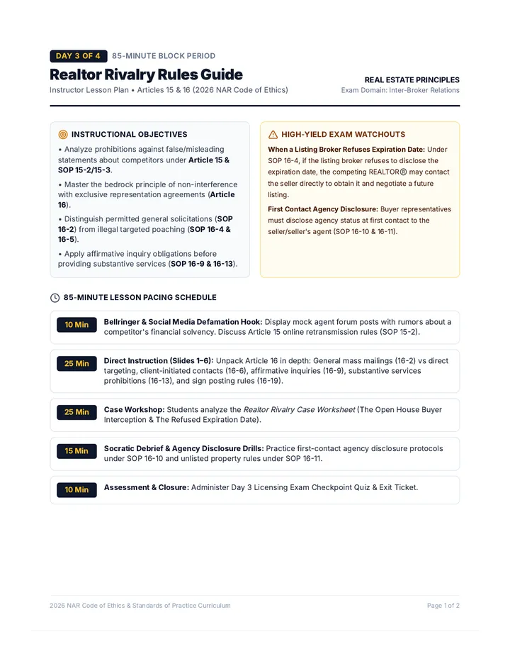 Realtor Rivalry Teacher Guide