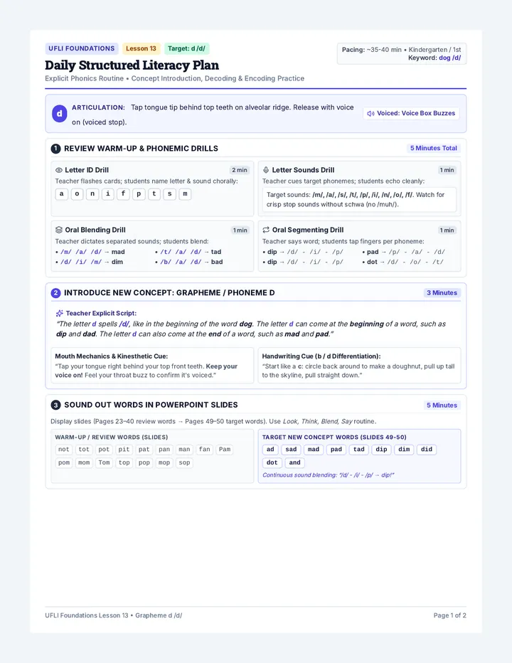 Letter D Lesson Plan