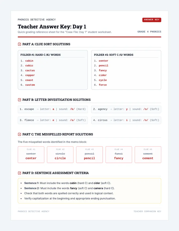 C Detective Answer Key