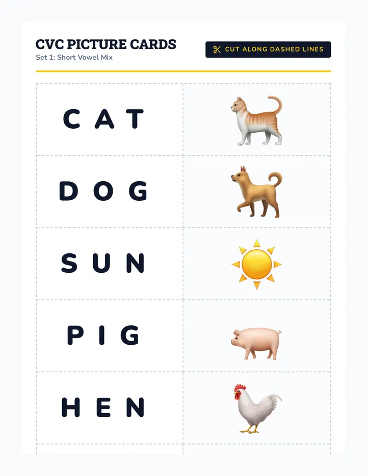 CVC Word Builders Picture Cards
