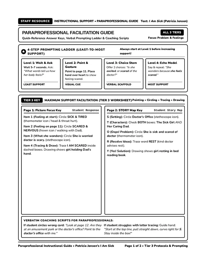 Doctor Visit Facilitation Guide