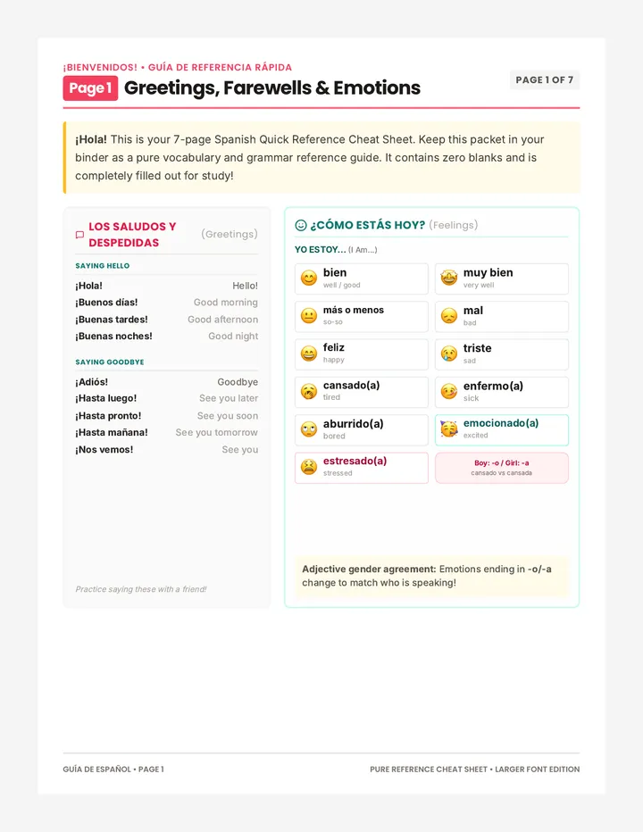 Spanish Quick Reference Sheet page 1