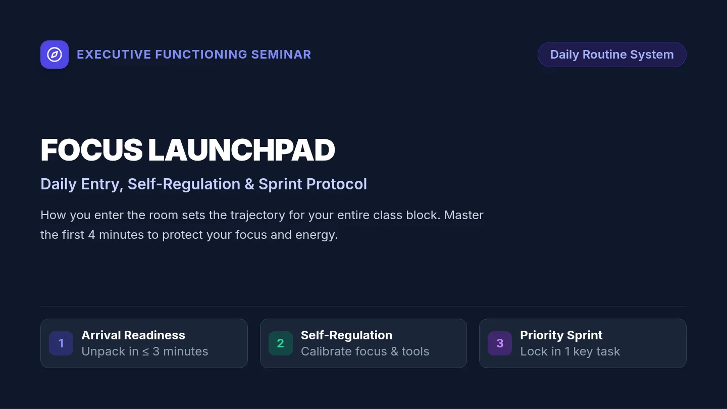 Focus Launchpad Slides
