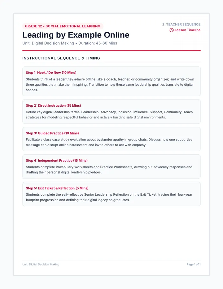 Leadership Teacher Sequence