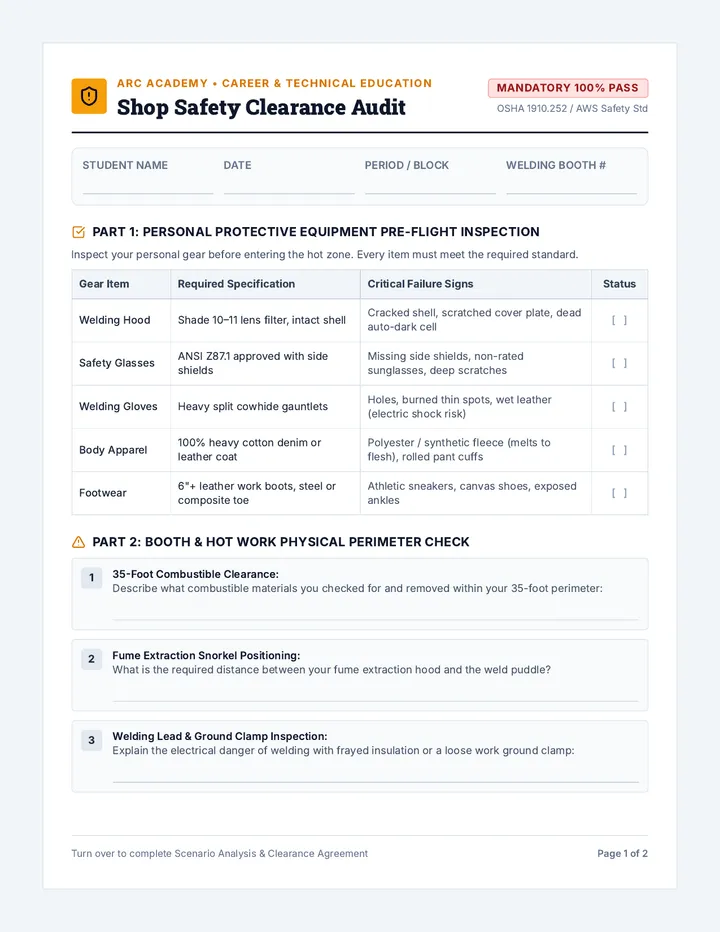 Safety Audit Worksheet