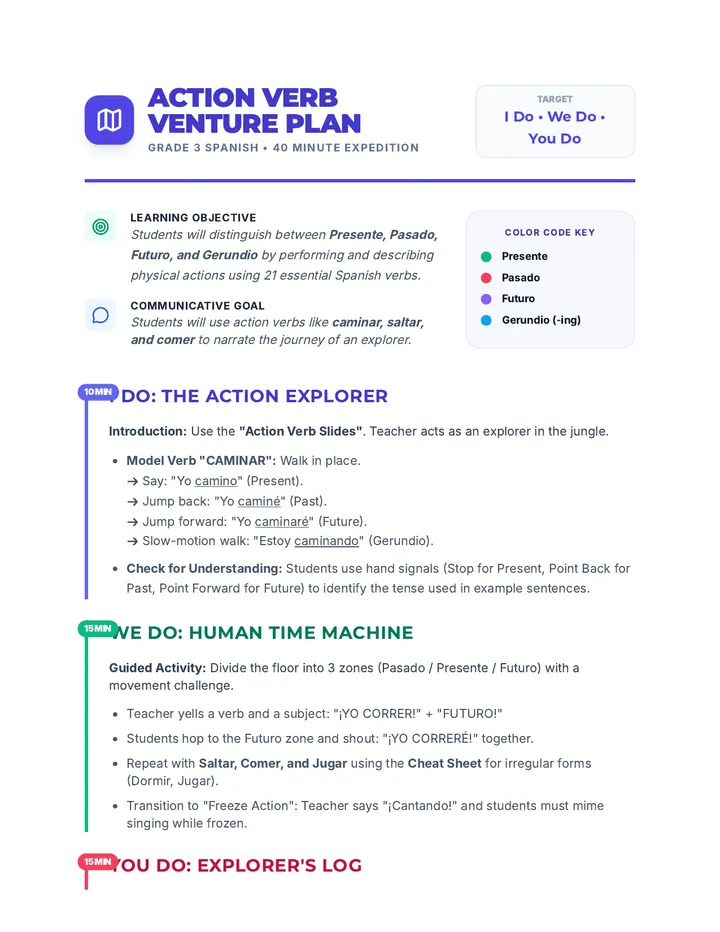 Verb Venture Lesson Plan