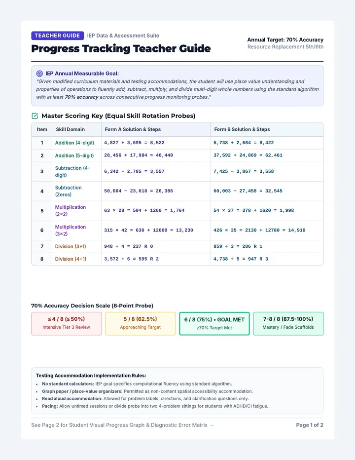 Progress Tracking Teacher Guide