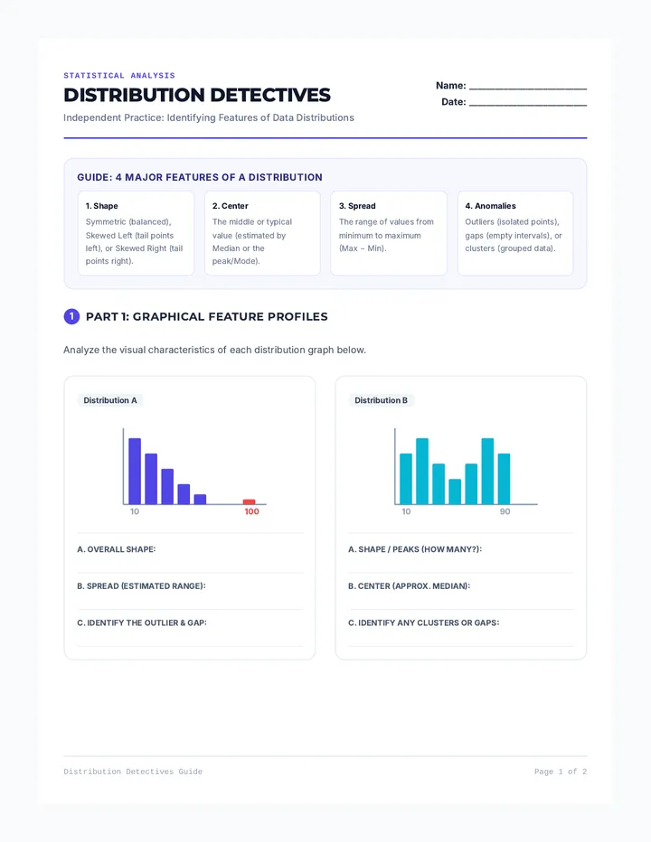 Distribution Detectives Practice