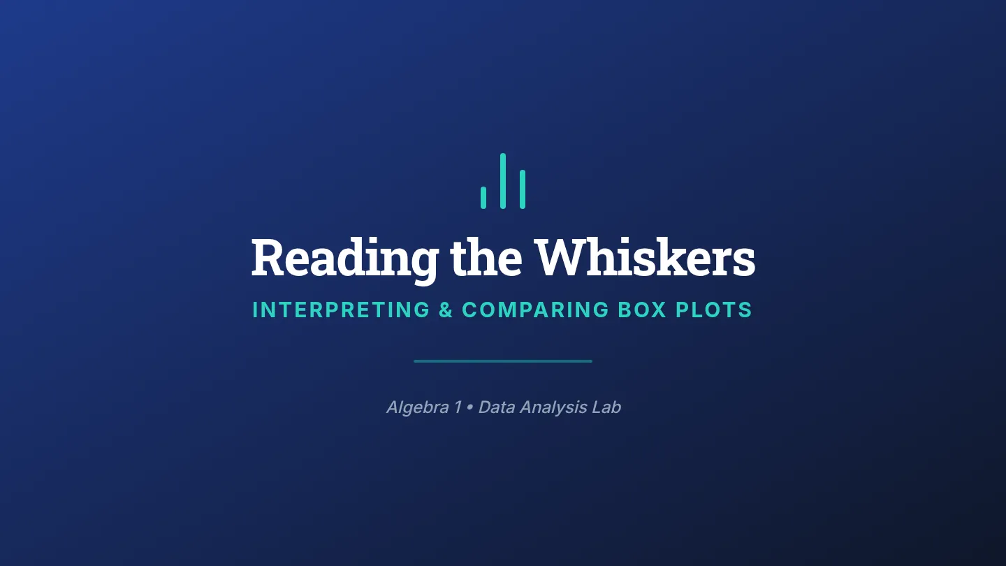 Reading the Whiskers Slide Deck Presentation