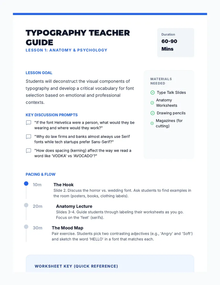 Typography Teacher Guide