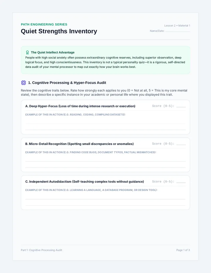 Quiet Strengths Inventory