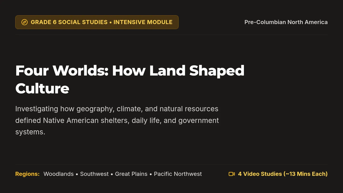 Four Worlds Lesson Slides