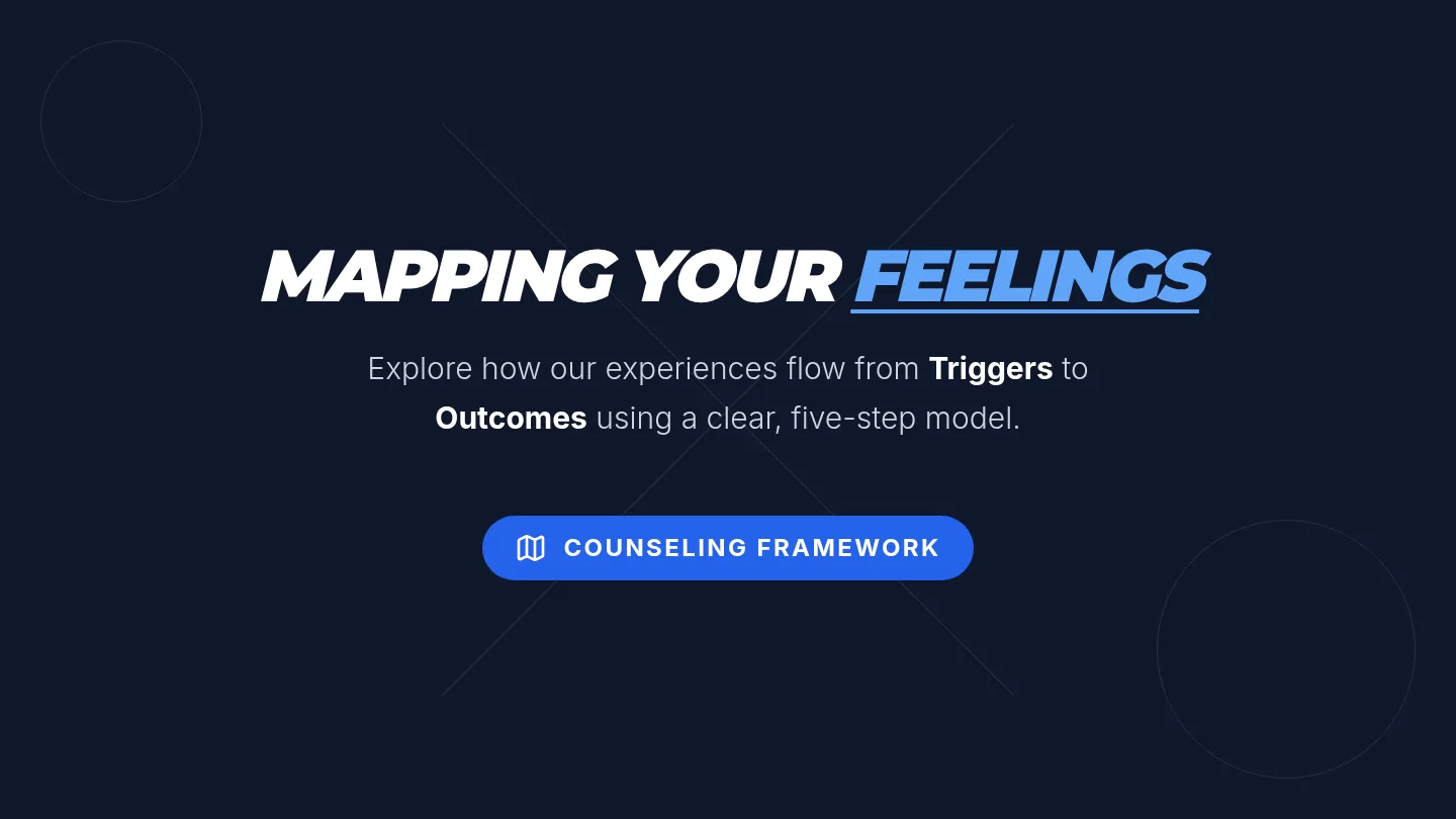 Mapping Your Feelings Presentation