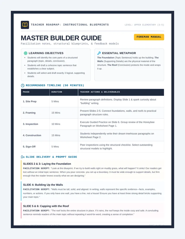 Master Builder Teacher Guide