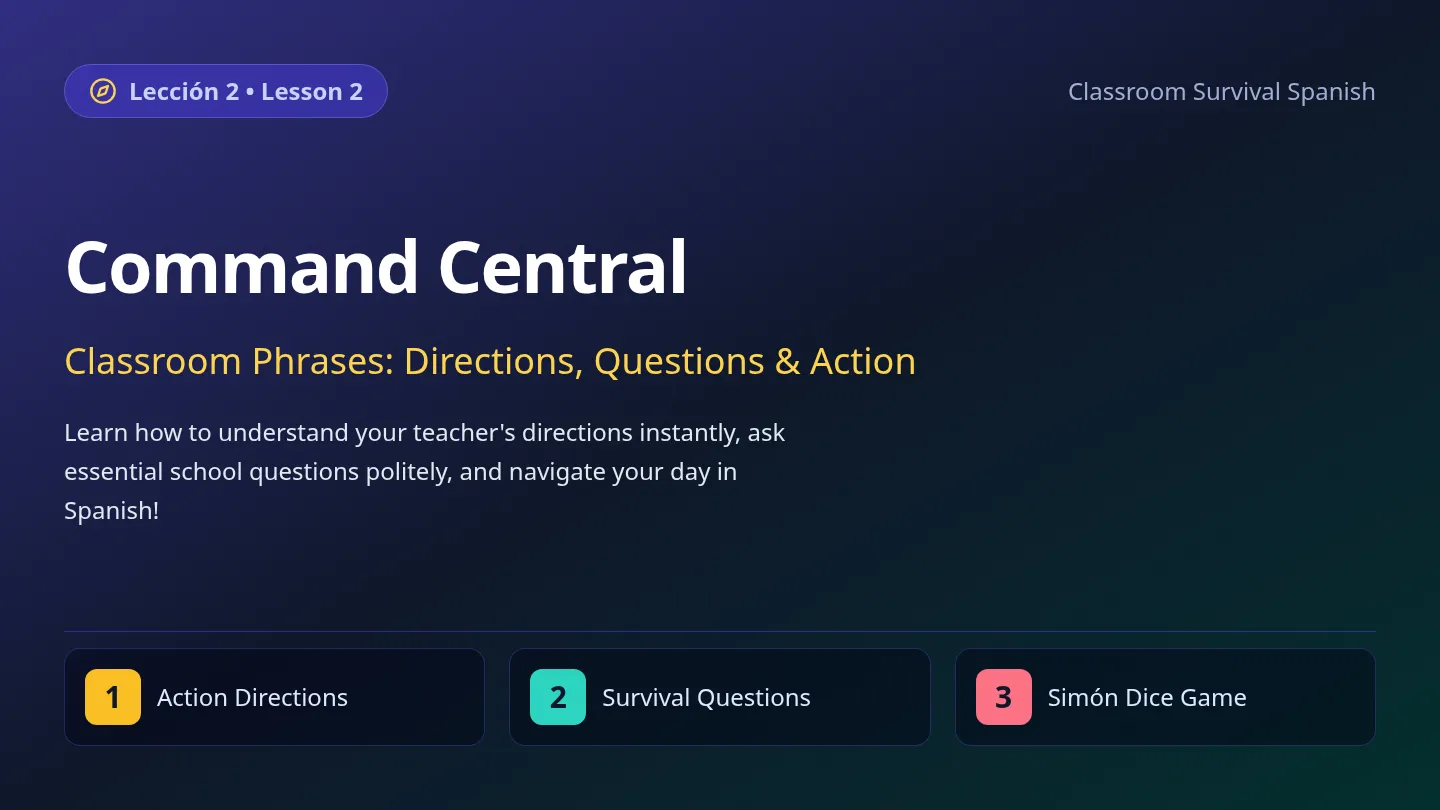 Command Central Slides