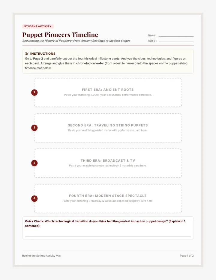 Puppet Pioneers Timeline Worksheet