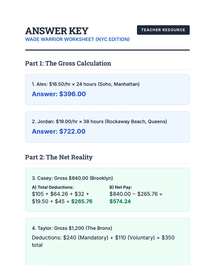 Wage Warrior Answer Key