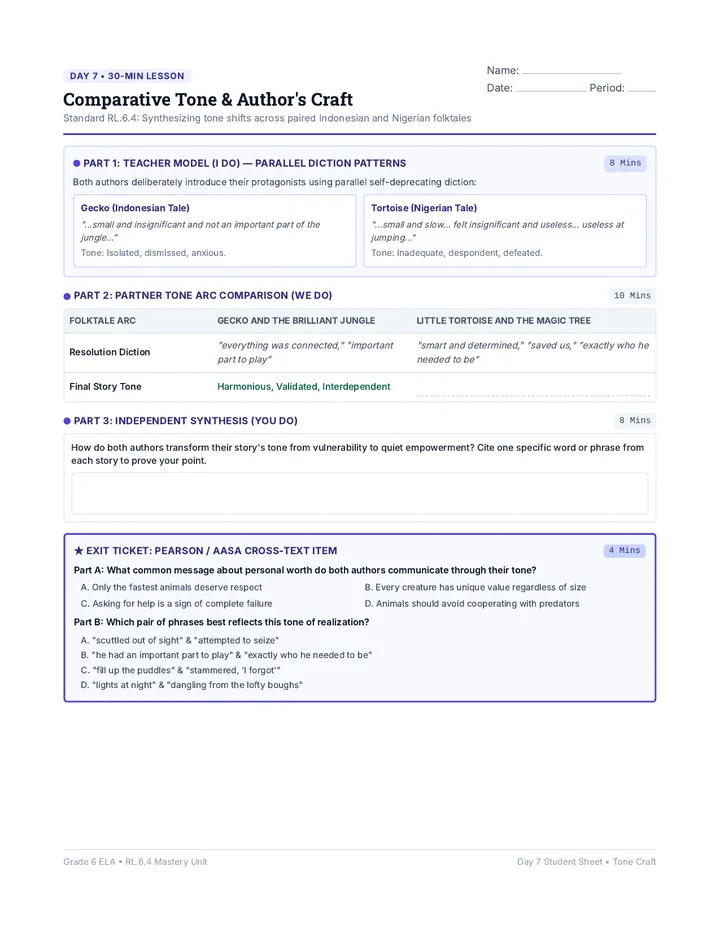 Tone Synthesis Handout