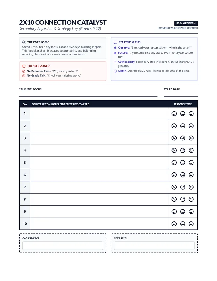 Connection Catalyst Strategy Sheet One Page Trimmed