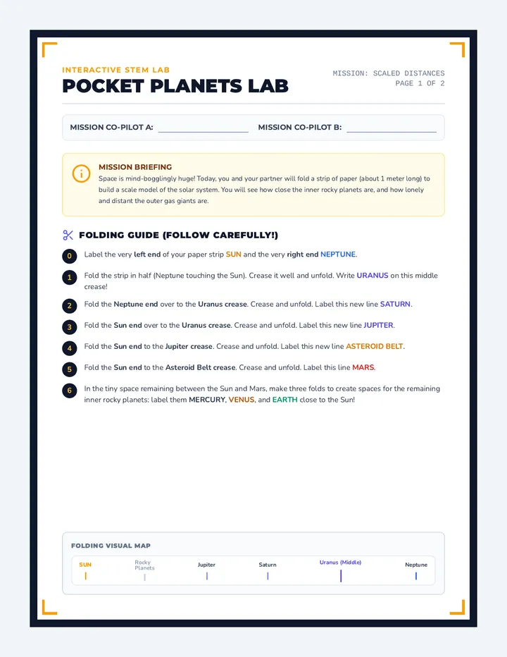 Pocket Planets Lab Sheet