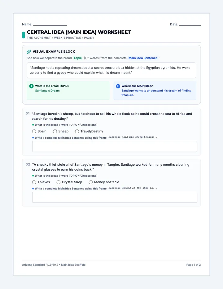 Alchemist Main Idea Worksheet