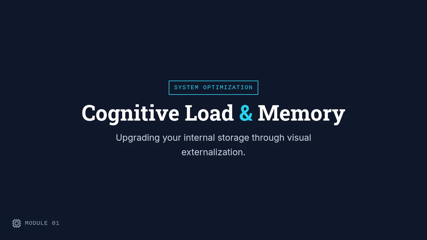 Cognitive Load Slides