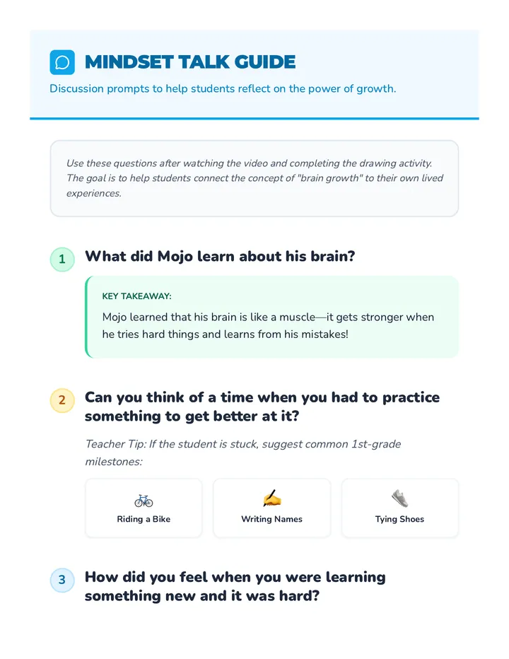 Mindset Talk Guide