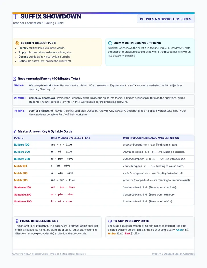 Suffix Showdown Teacher Guide