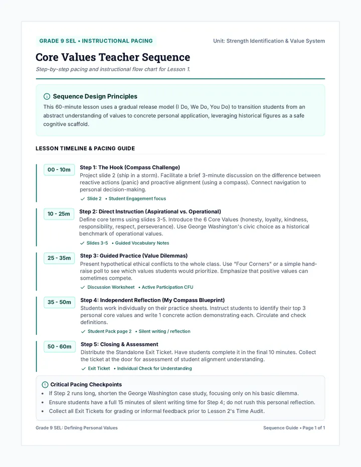 Core Values Teacher Sequence