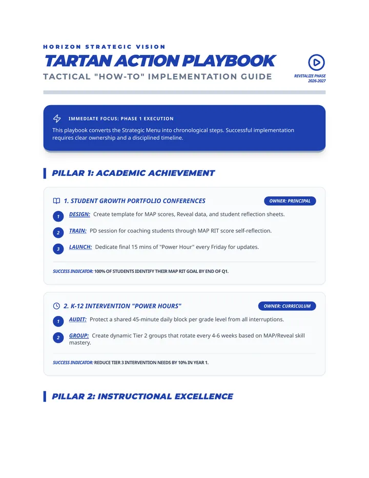 Tartan Action Playbook Document