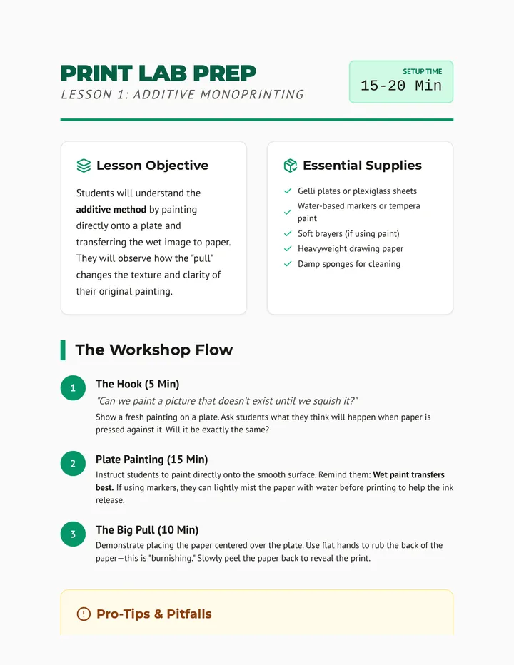Print Lab Teacher Guide