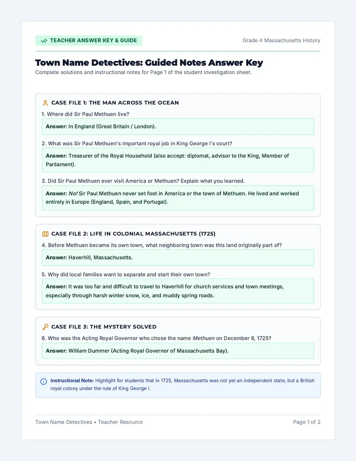 Town Detectives Answer Key
