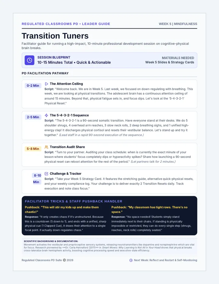 Transition Tuners Facilitator Guide