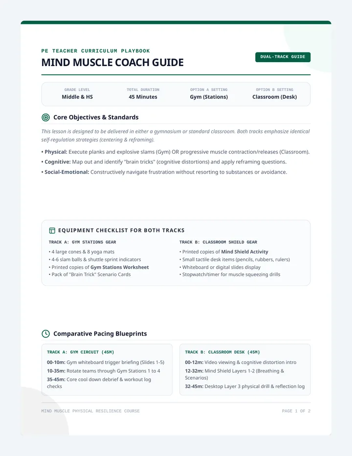 Mind Muscle Coach Guide