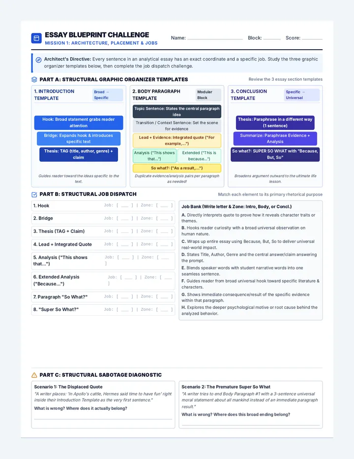 Essay Blueprint Challenge Activity