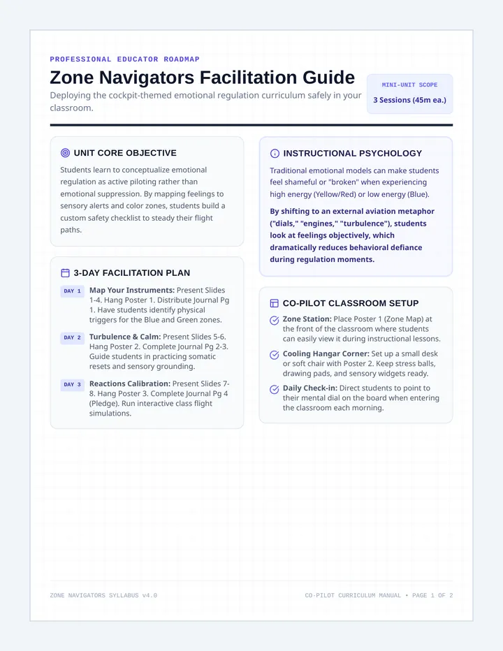 Zone Navigators Teacher Guide
