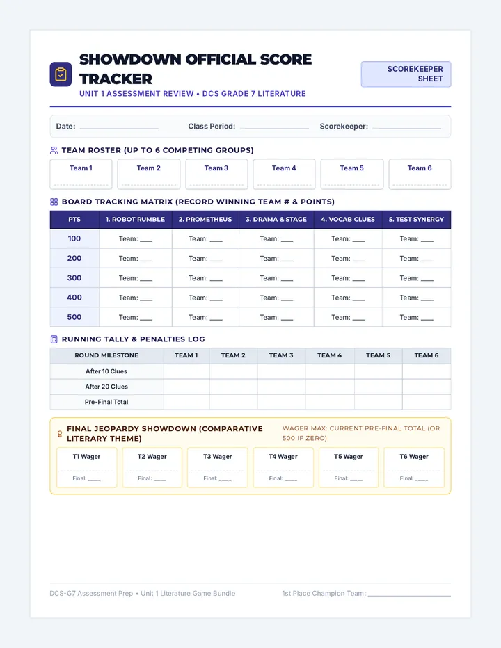 Showdown Score Tracker